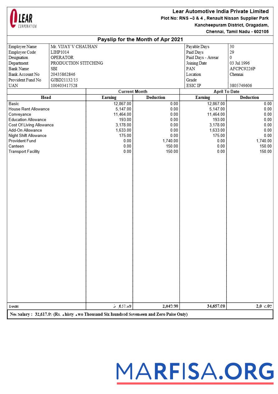 Blank Lear Automotive India payslip sample